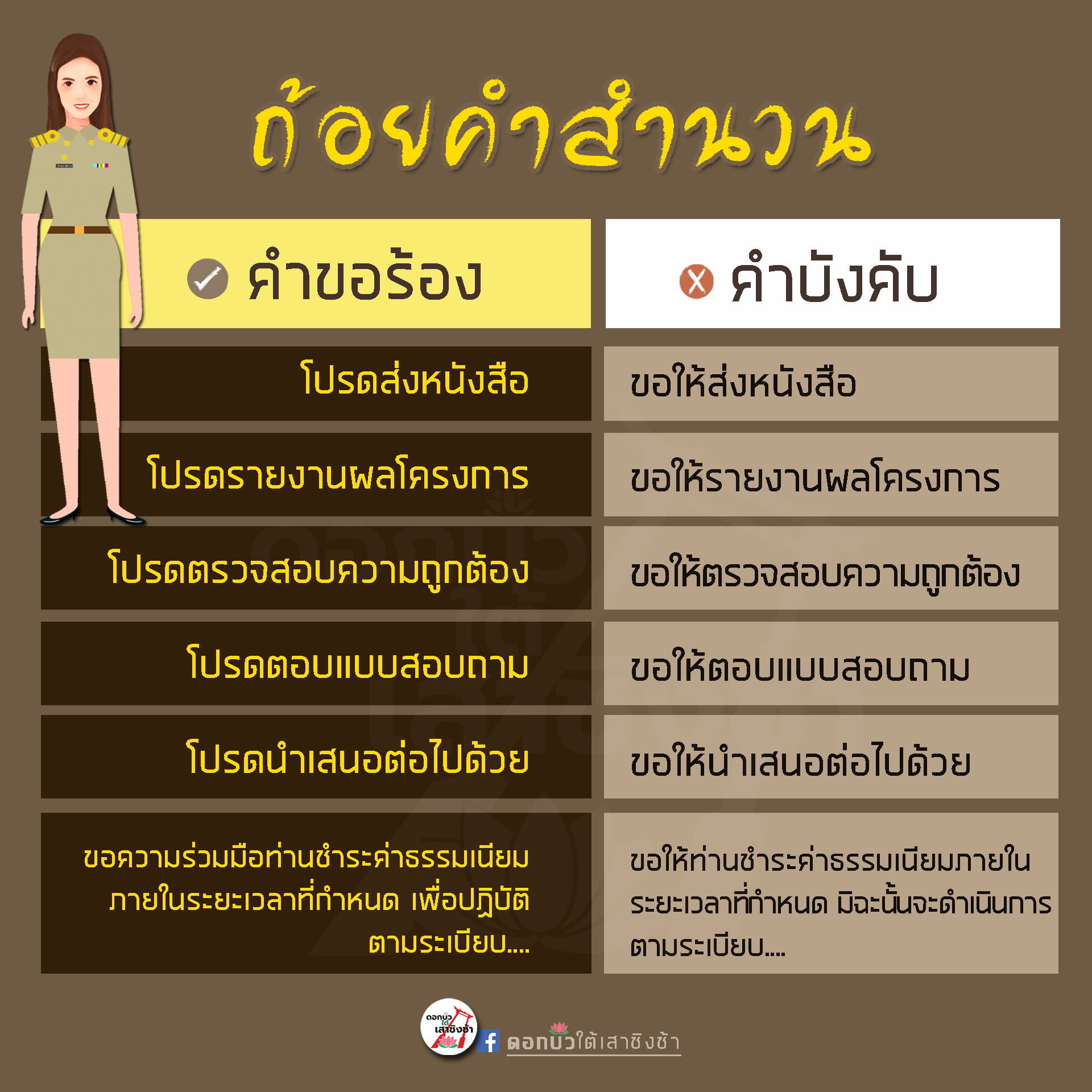 ป้ายชื่อ